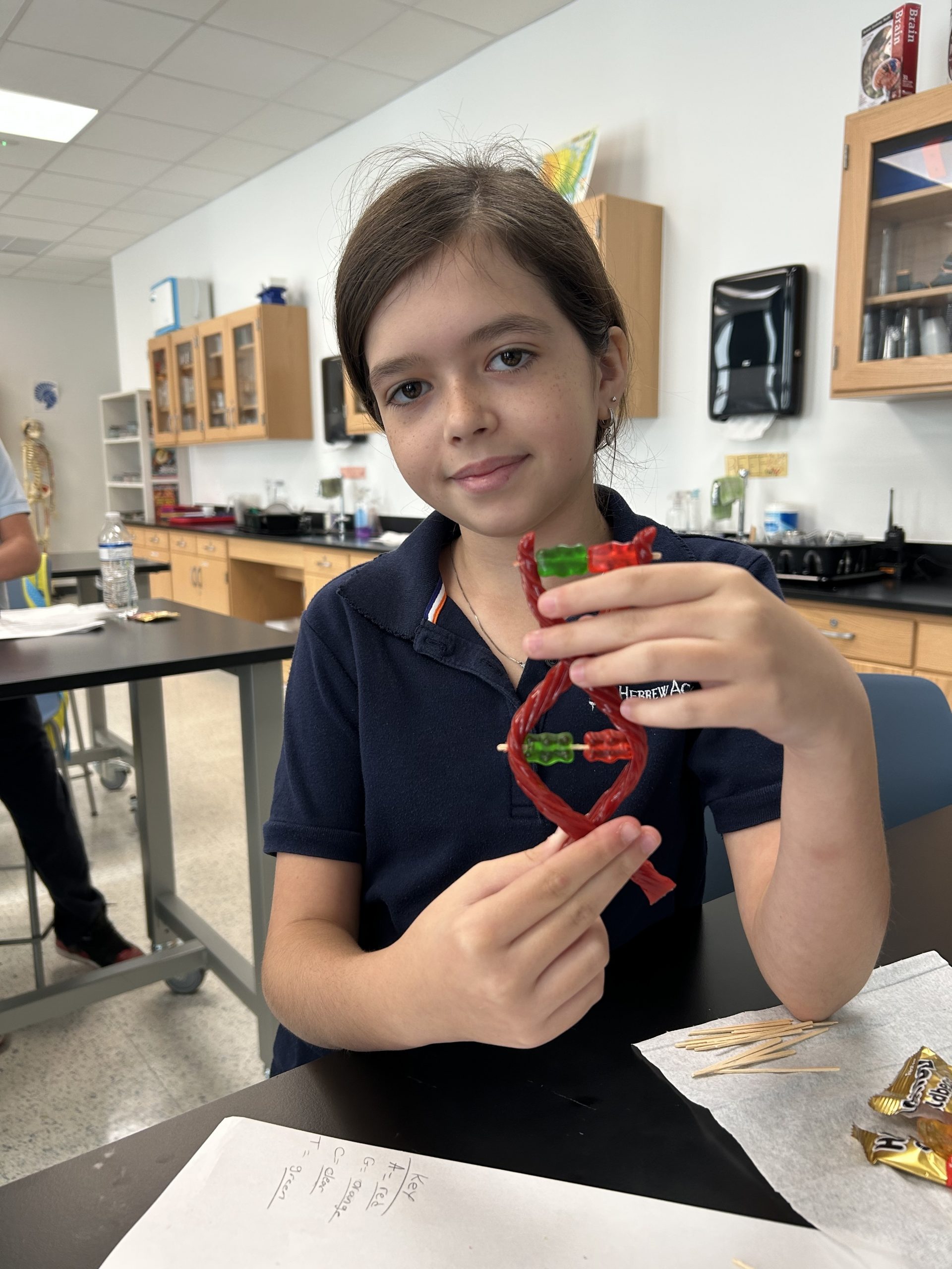 6th Graders Build Edible DNA Models to Explore Molecular Structure
